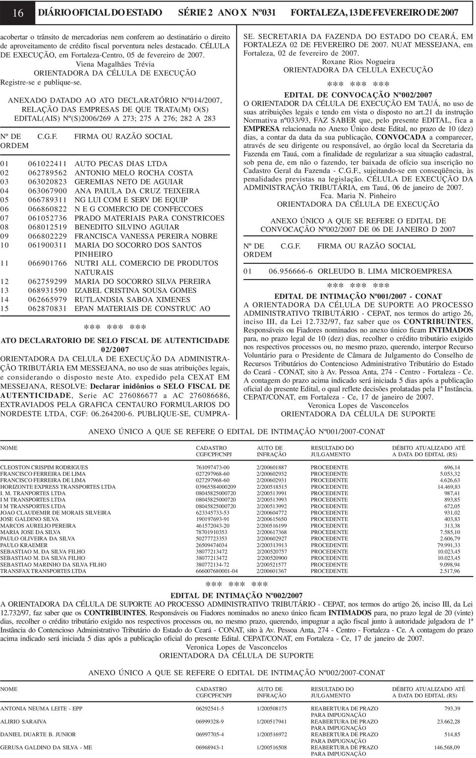 Viena Magalhães Trévia ORIENTADORA DA CÉLULA DE EXECUÇÃO ANEXADO DATADO AO ATO DECLARATÓRIO Nº014/2007, RELAÇÃO DAS EMPRESAS DE QUE TRATA(M) O(S) EDITAL(AIS) Nº(S)2006/269 A 273; 275 A 276; 282 A 283