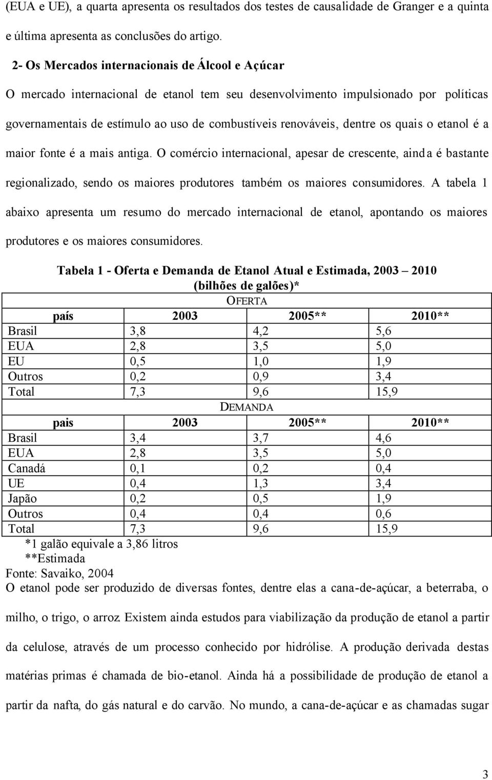 dentre os quais o etanol é a maior fonte é a mais antiga. O comércio internacional, apesar de crescente, ainda é bastante regionalizado, sendo os maiores produtores também os maiores consumidores.