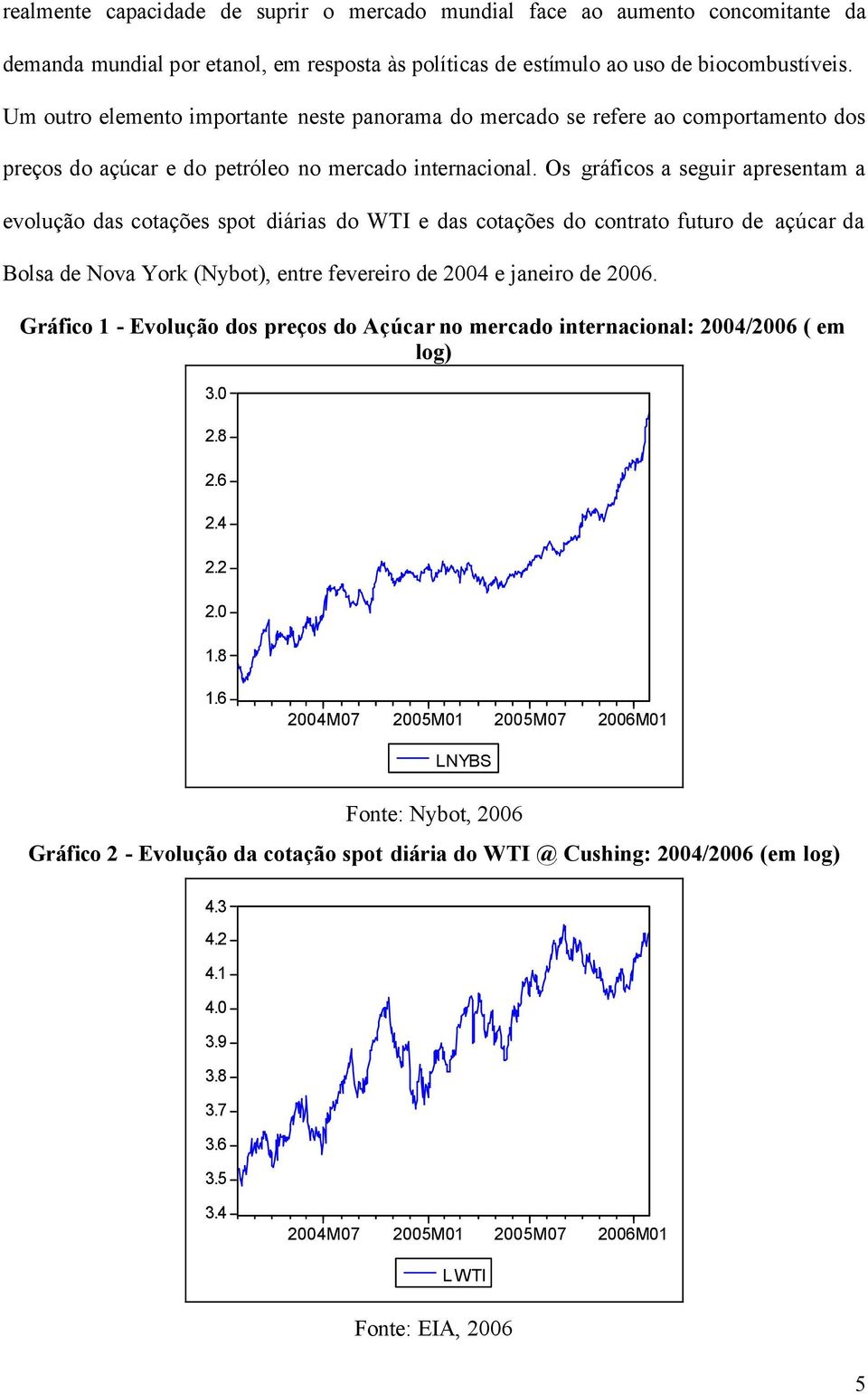 Os gráficos a seguir apresentam a evolução das cotações spot diárias do WTI e das cotações do contrato futuro de açúcar da Bolsa de Nova York (Nybot), entre fevereiro de 2004 e janeiro de 2006.