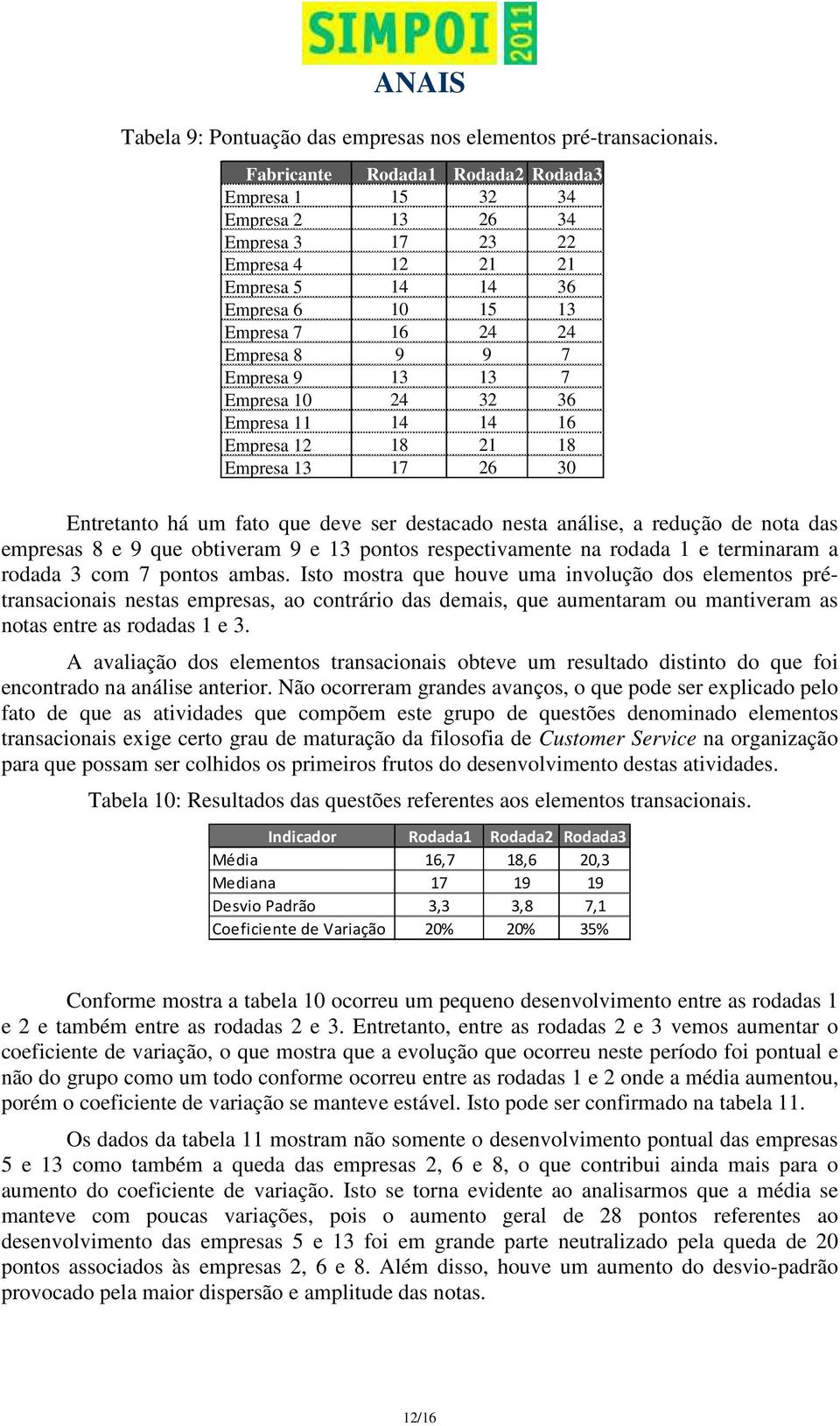 7 Empresa 10 24 32 36 Empresa 11 14 14 16 Empresa 12 18 21 18 Empresa 13 17 26 30 Entretanto há um fato que deve ser destacado nesta análise, a redução de nota das empresas 8 e 9 que obtiveram 9 e 13