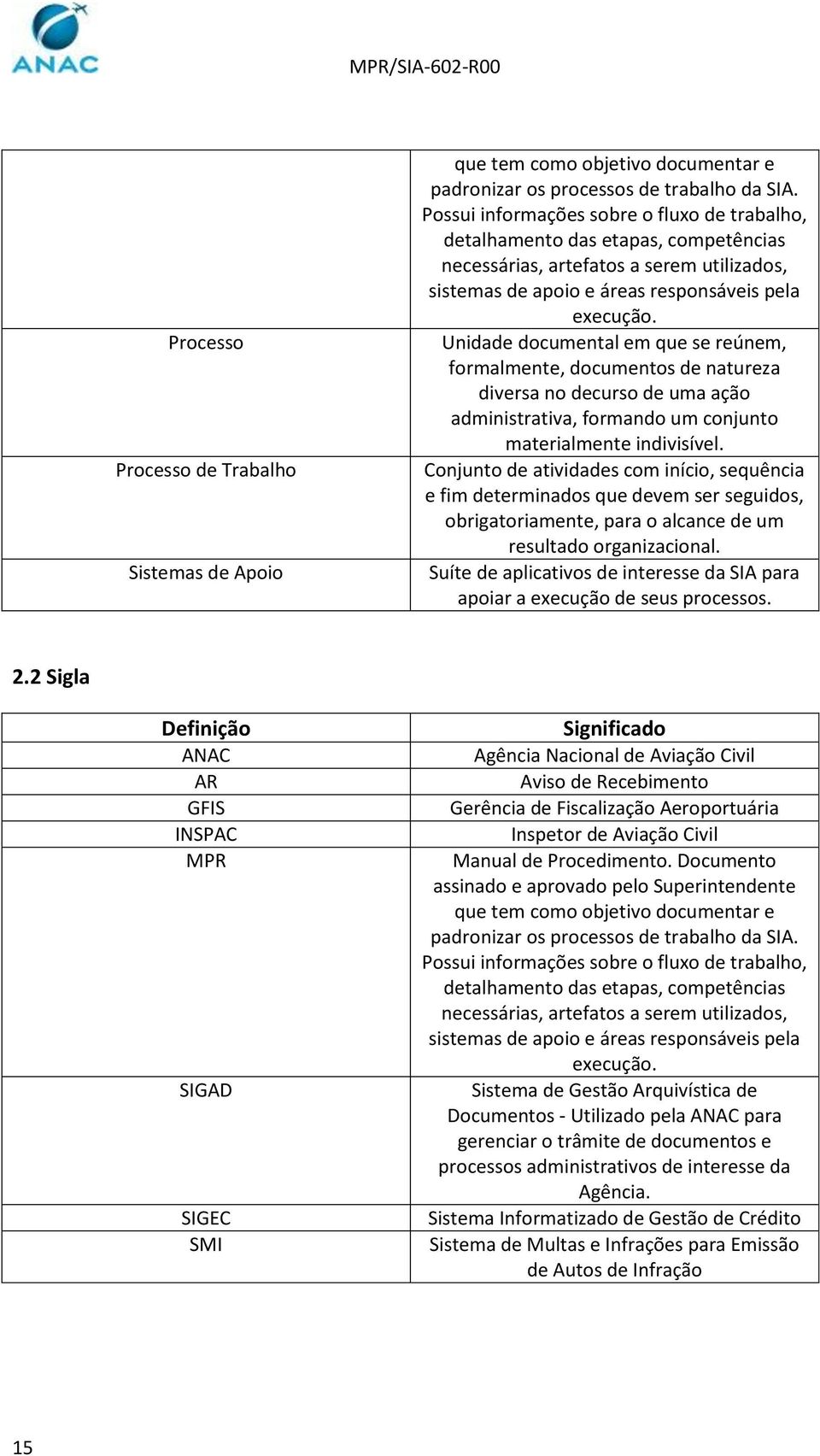 Unidade documental em que se reúnem, formalmente, documentos de natureza diversa no decurso de uma ação administrativa, formando um conjunto materialmente indivisível.