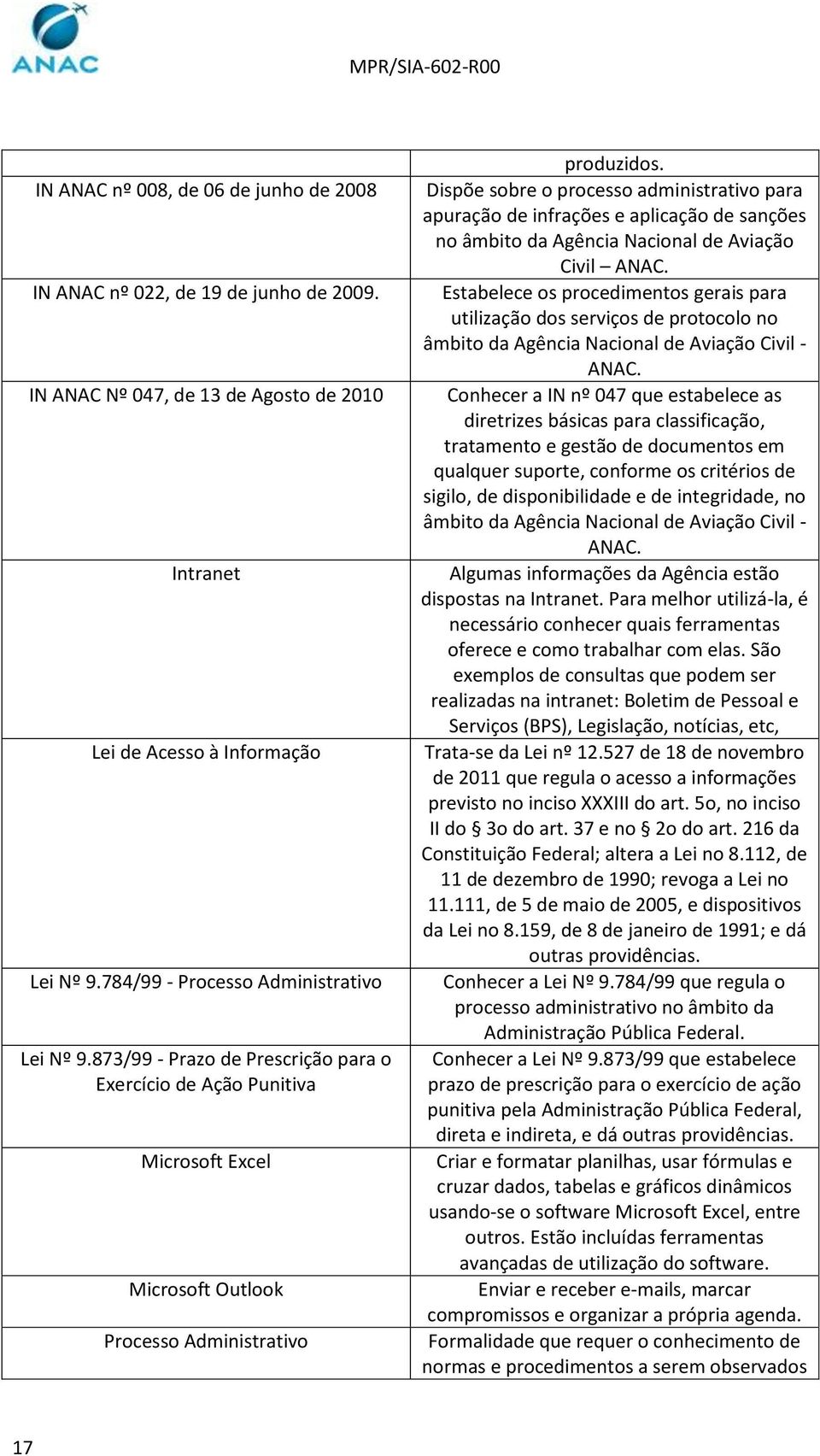 Dispõe sobre o processo administrativo para apuração de infrações e aplicação de sanções no âmbito da Agência Nacional de Aviação Civil ANAC.