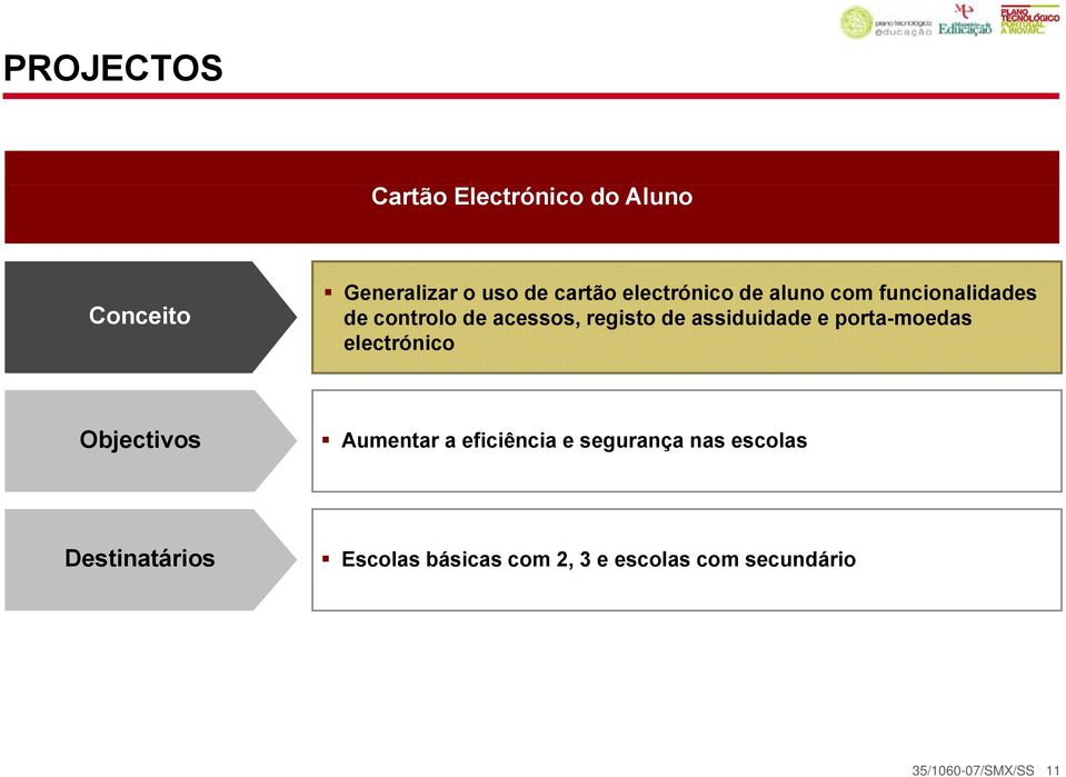 assiduidade e porta-moedas electrónico Aumentar a eficiência e