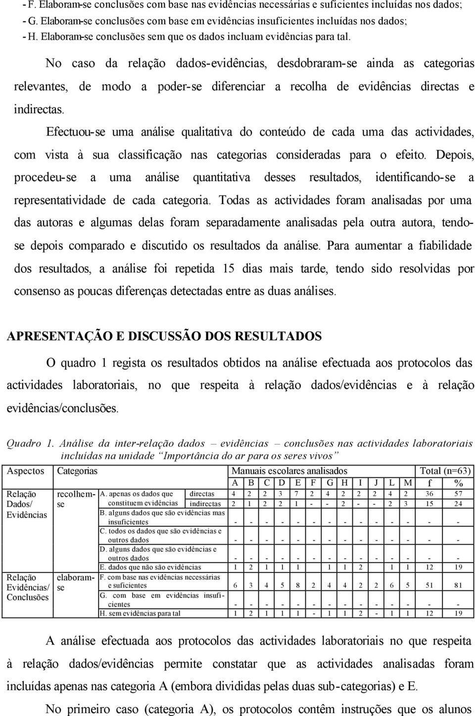 No caso da relação dados-evidências, desdobraram-se ainda as categorias relevantes, de modo a poder-se diferenciar a recolha de evidências directas e indirectas.