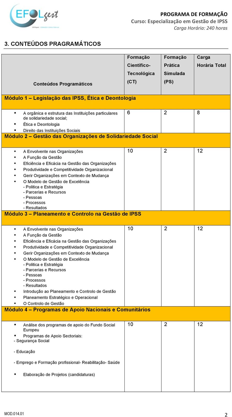 da Gestão Eficiência e Eficácia na Gestão das Organizações Produtividade e Competitividade Organizacional Gerir Organizações em Contexto de Mudança O Modelo de Gestão de Excelência - Politica e