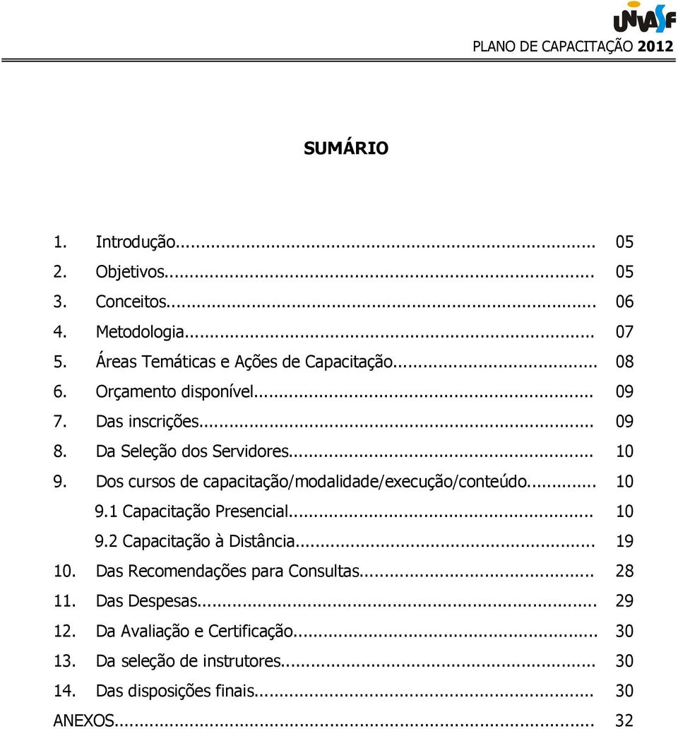 Dos cursos de capacitação/modalidade/execução/conteúdo... 10 9.1 Capacitação Presencial... 10 9.2 Capacitação à Distância... 19 10.