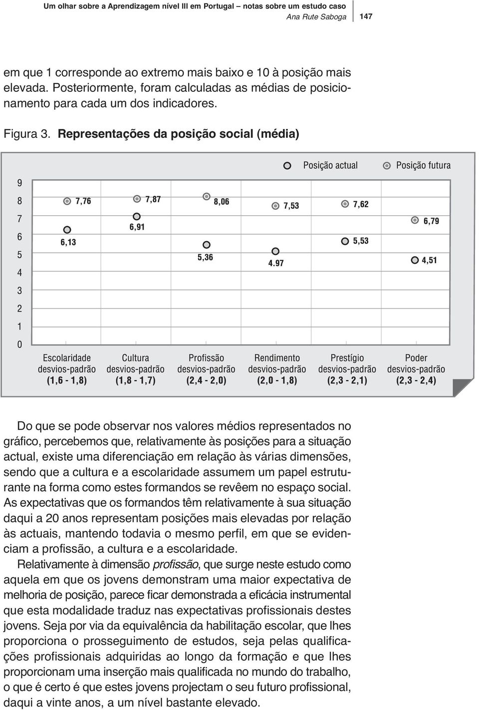 Representações da posição social (média) Do que se pode observar nos valores médios representados no gráfico, percebemos que, relativamente às posições para a situação actual, existe uma