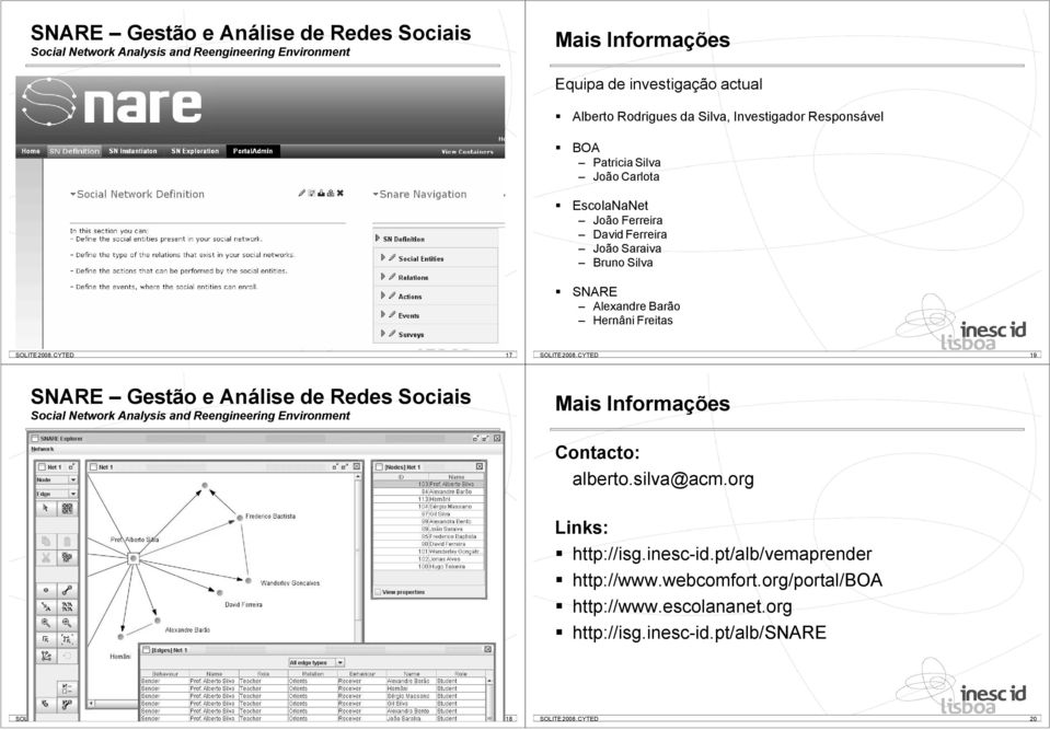 Barão Hernâni Freitas 17 19 Mais Informações Contacto: alberto.silva@acm.org Links: http://isg.inesc-id.