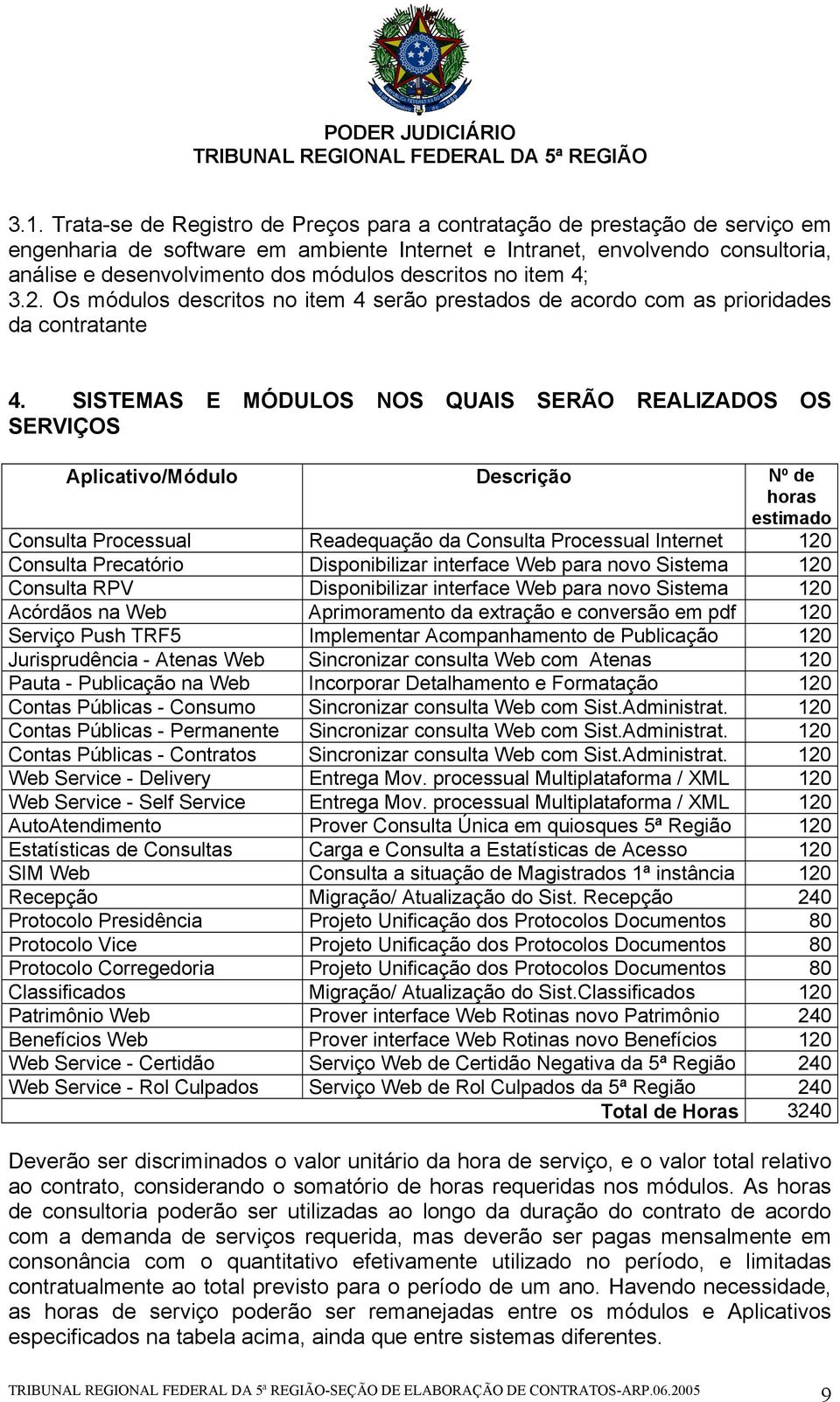 SISTEMAS E MÓDULOS NOS QUAIS SERÃO REALIZADOS OS SERVIÇOS Aplicativo/Módulo Descrição Nº de horas estimado Consulta Processual Readequação da Consulta Processual Internet 120 Consulta Precatório