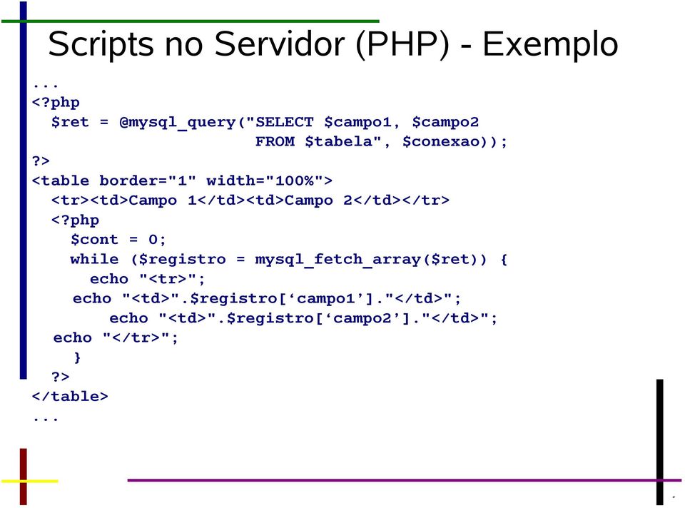 > <table border="1" width="100%"> <tr><td>campo 1</td><td>Campo 2</td></tr> <?