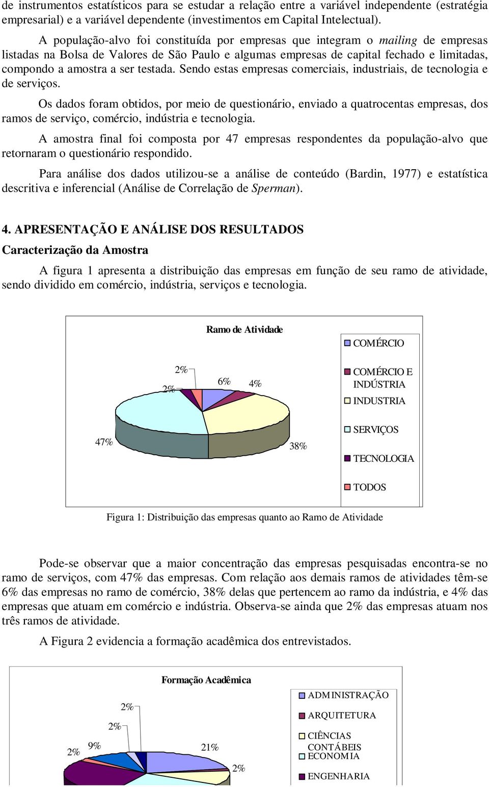 testada. Sendo estas empresas comerciais, industriais, de tecnologia e de serviços.