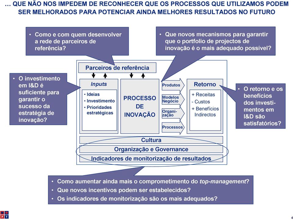 Parceiros de referência O investimento em I&D é suficiente para garantir o sucesso da estratégia de inovação?