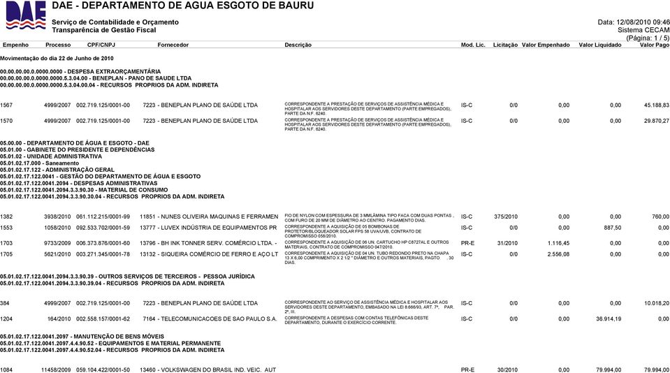 125/0001-00 7223 - BENEPLAN PLANO DE SAÚDE LTDA CORRESPONDENTE A PRESTAÇÃO DE SERVIÇOS DE ASSISTÊNCIA MÉDICA E HOSPITALAR AOS SERVIDORES DESTE DEPARTAMENTO (PARTE EMPREGADOS), PARTE DA N.F. 6240.