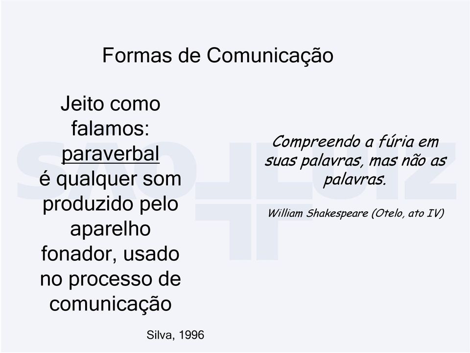 processo de comunicação Compreendo a fúria em suas