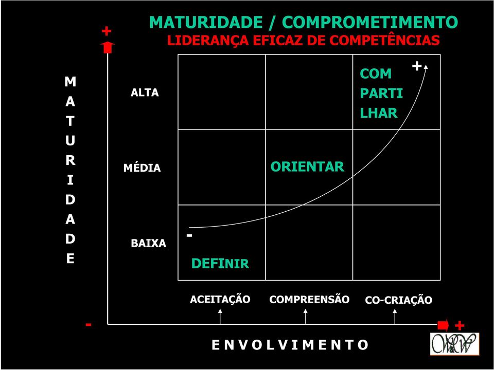 FR RTR Texto M PRT LHR +