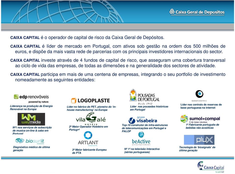 CAIXA CAPITAL investe através de 4 fundos de capital de risco, que asseguram uma cobertura transversal ao ciclo de vida das empresas, de todas as dimensões e na generalidade dos sectores de atividade.