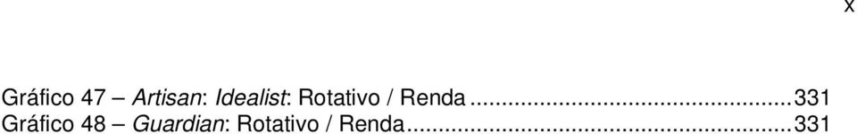 Renda.