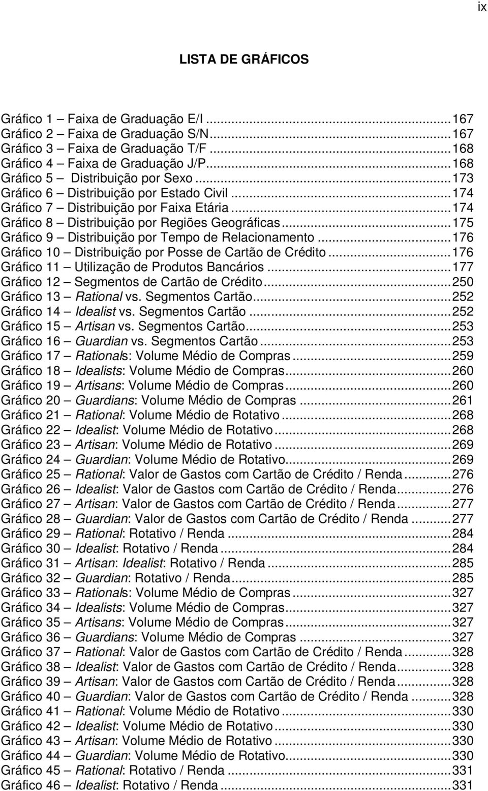 ..175 Gráfico 9 Distribuição por Tempo de Relacionamento...176 Gráfico 10 Distribuição por Posse de Cartão de Crédito...176 Gráfico 11 Utilização de Produtos Bancários.