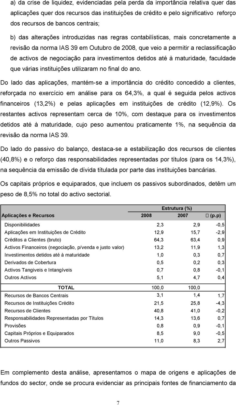 para investimentos detidos até à maturidade, faculdade que várias instituições utilizaram no final do ano.