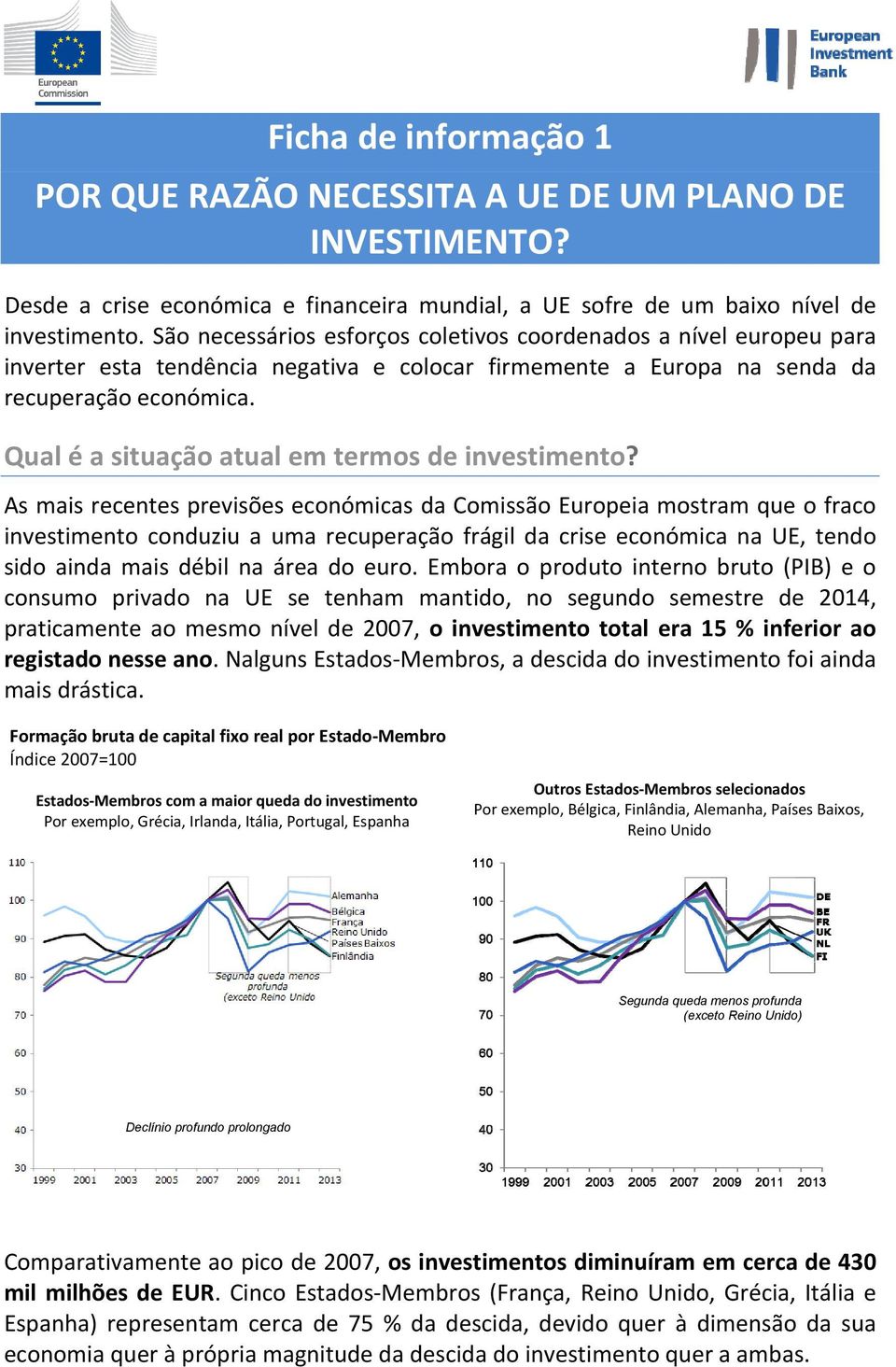 Qual é a situação atual em termos de investimento?