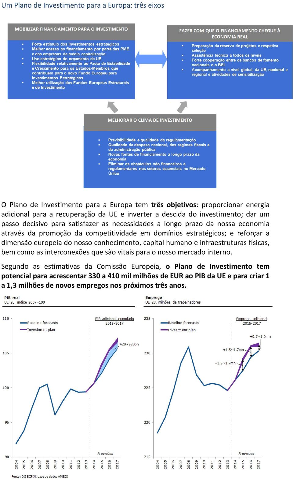 reforçar a dimensão europeia do nosso conhecimento, capital humano e infraestruturas físicas, bem como as interconexões que são vitais para o nosso mercado interno.