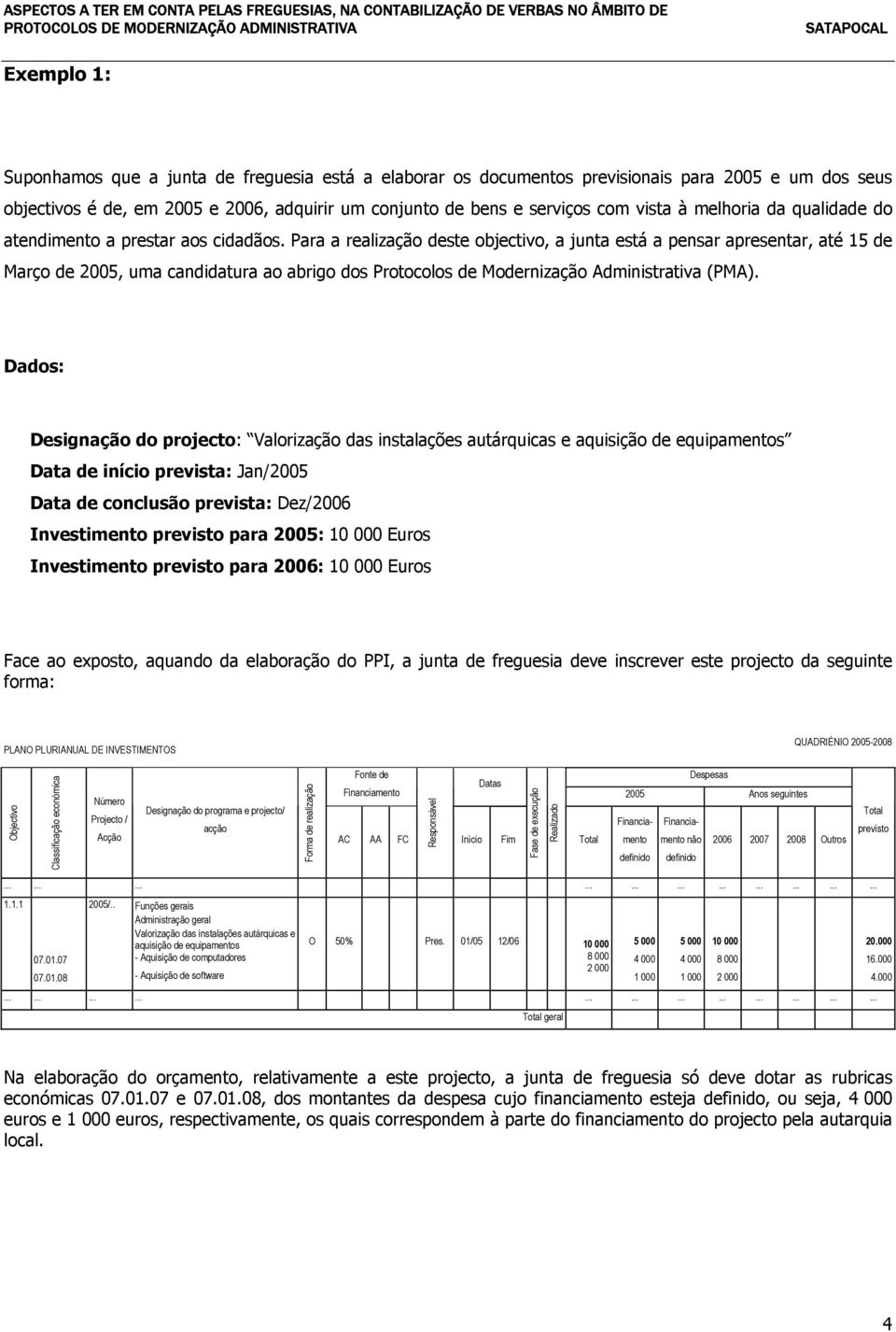 Para a realização deste objectivo, a junta está a pensar apresentar, até 15 de Março de 2005, uma candidatura ao abrigo dos Protocolos de Modernização Administrativa (PMA).