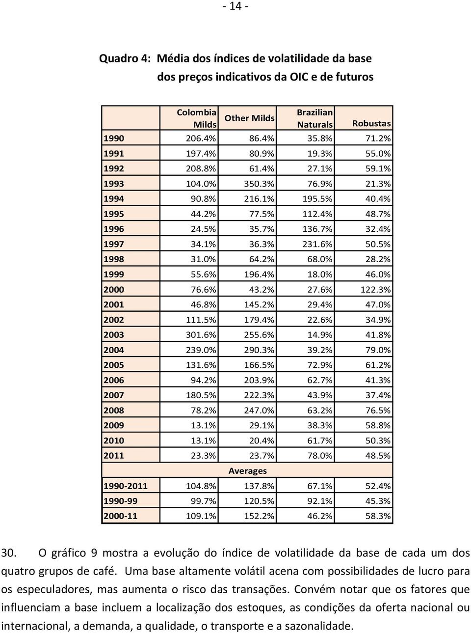 2% 68.% 28.2% 1999 55.6% 196.4% 18.% 46.% 2 76.6% 43.2% 27.6% 122.3% 21 46.8% 145.2% 29.4% 47.% 22 111.5% 179.4% 22.6% 34.9% 23 31.6% 255.6% 14.9% 41.8% 24 239.% 29.3% 39.2% 79.% 25 131.6% 166.5% 72.