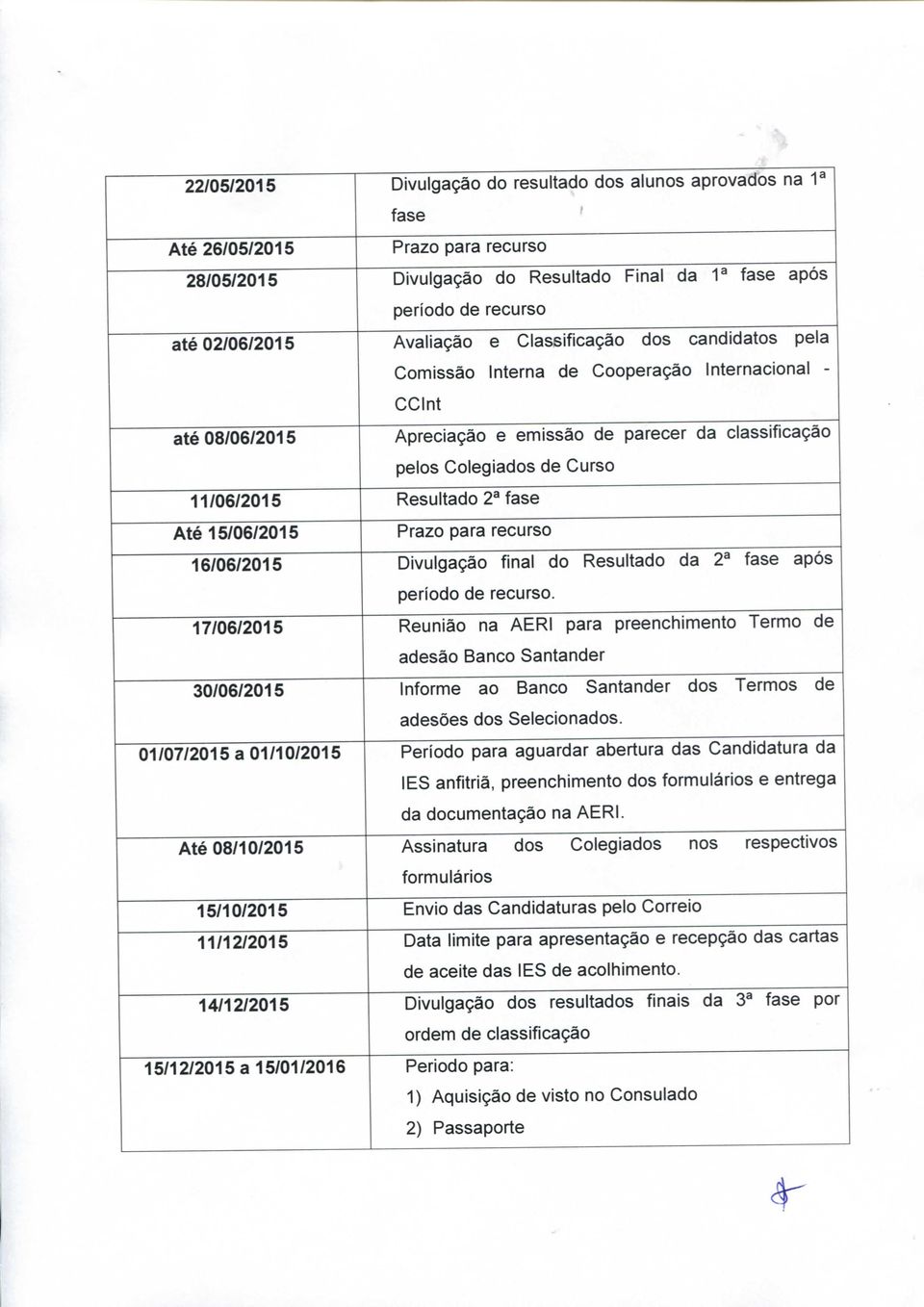 Resultado 2^ fase Até 15/06/2015 Prazo para recurso 16/06/2015 Divulgação final do Resultado da 2^ fase após período de recurso.