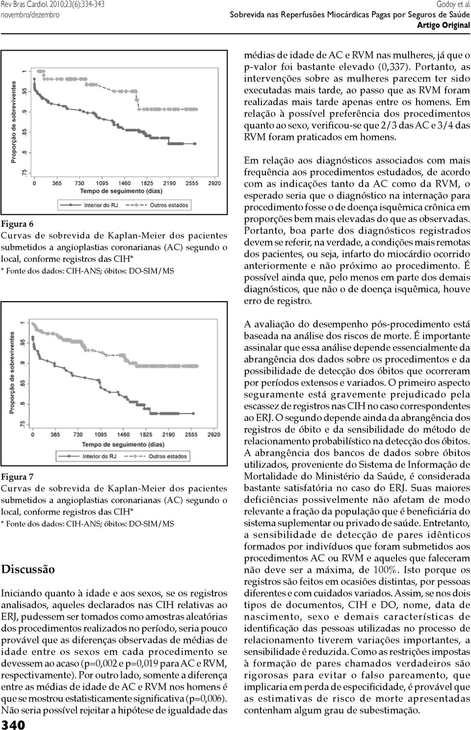 Em relação à possível preferência dos procedimentos quanto ao sexo, verificou-se que 2/3 das AC e 3/4 das RVM foram praticados em homens.