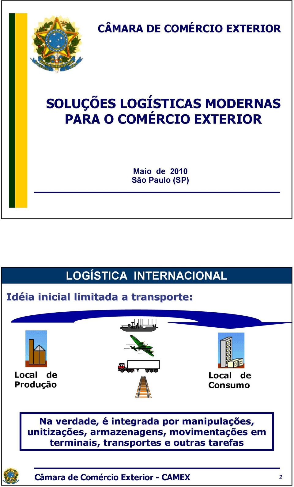 transporte: Local de Produção Local de Consumo Na verdade, é integrada por