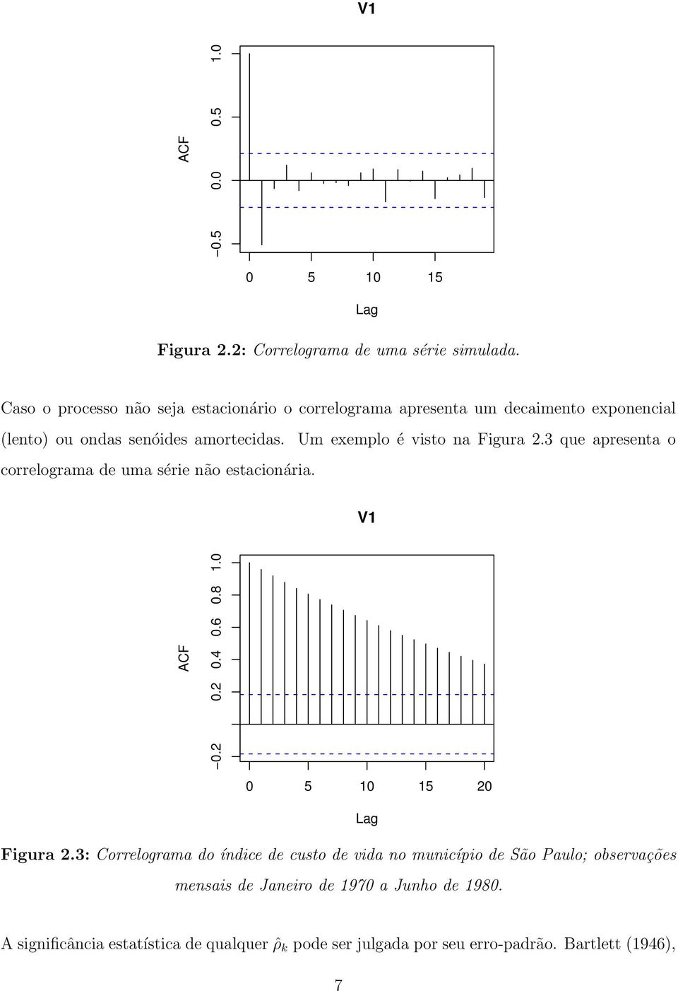 Um exemplo é visto na Figura 2.3 que apresenta o correlograma de uma série não estacionária. V1 ACF 0.2 0.2 0.4 0.6 0.8 1.