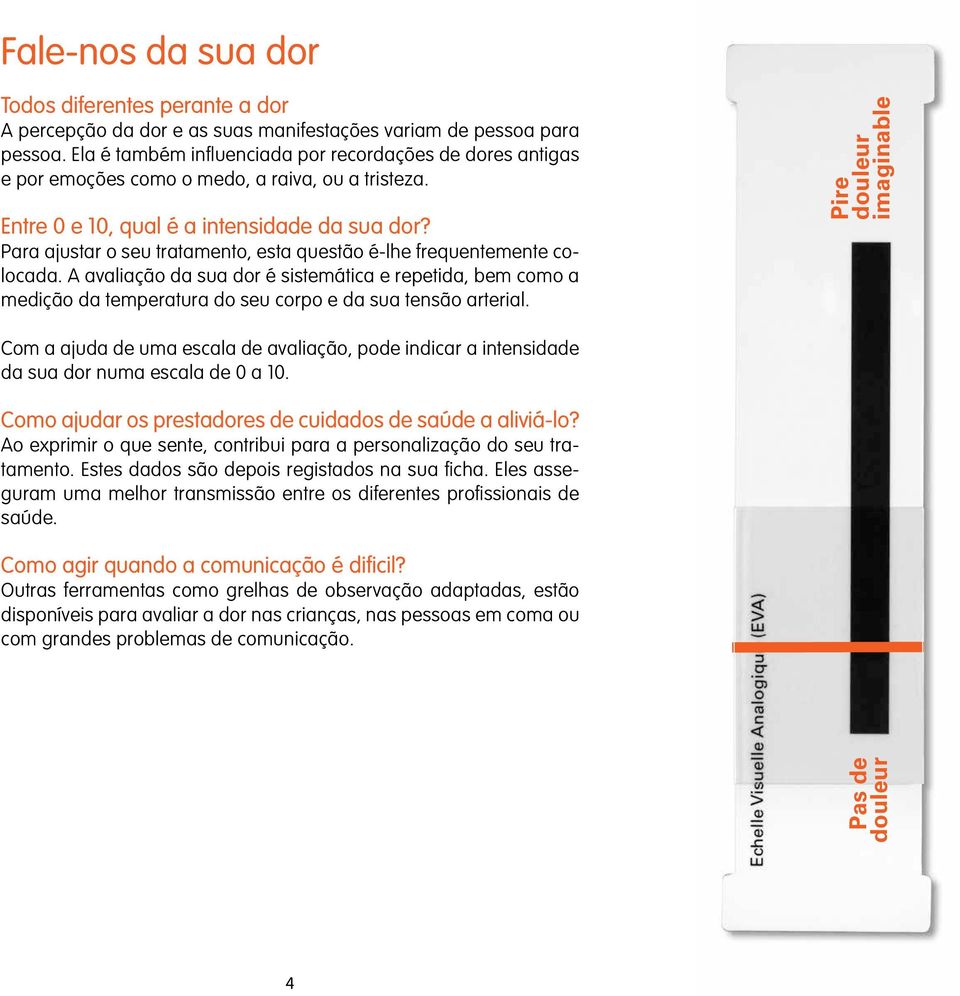 Para ajustar o seu tratamento, esta questão é-lhe frequentemente colocada. A avaliação da sua dor é sistemática e repetida, bem como a medição da temperatura do seu corpo e da sua tensão arterial.