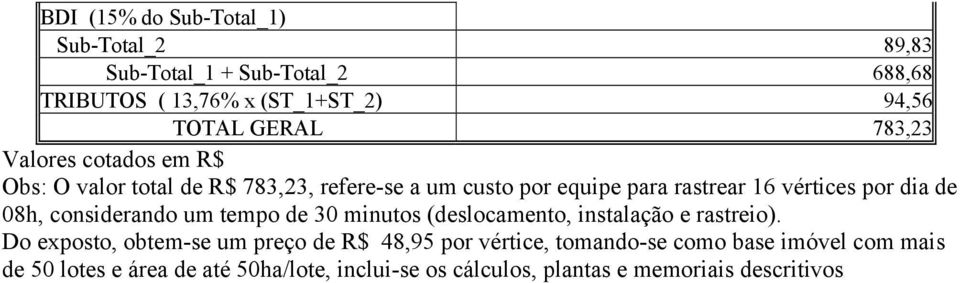 de 08h, considerando um tempo de 30 minutos (deslocamento, instalação e rastreio).