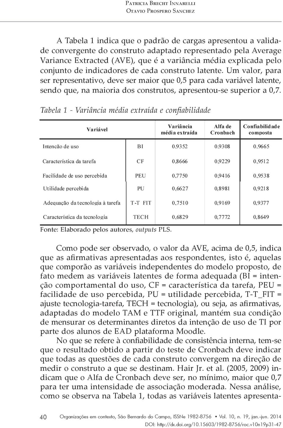 Um valor, para ser representativo, deve ser maior que 0,5 para cada variável latente, sendo que, na maioria dos construtos, apresentou-se superior a 0,7.