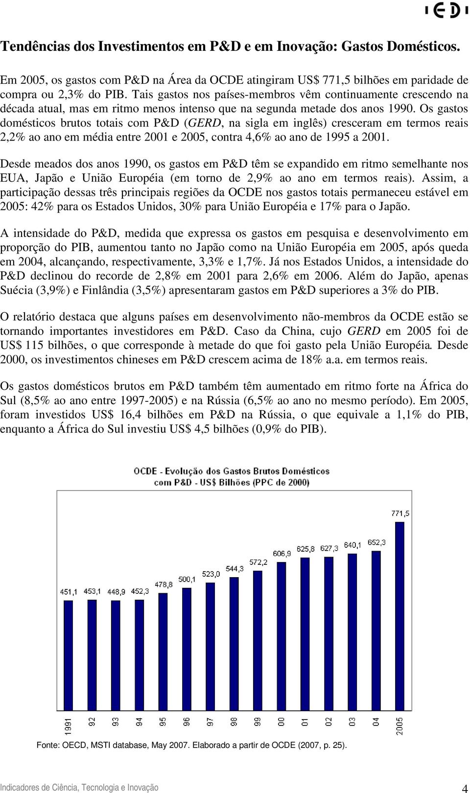 Os gastos domésticos brutos totais com P&D (GERD, na sigla em inglês) cresceram em termos reais 2,2% ao ano em média entre 2001 e 2005, contra 4,6% ao ano de 1995 a 2001.