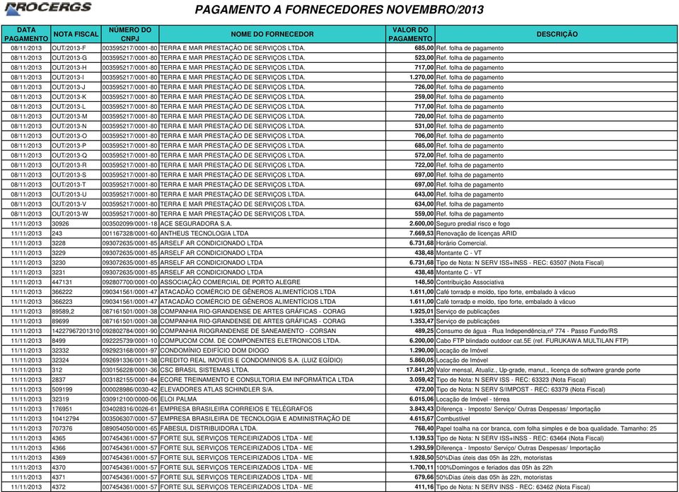 folha de pagamento 08/11/2013 OUT/2013-H 003595217/0001-80 TERRA E MAR PRESTAÇÃO DE SERVIÇOS LTDA. 717,00 Ref.