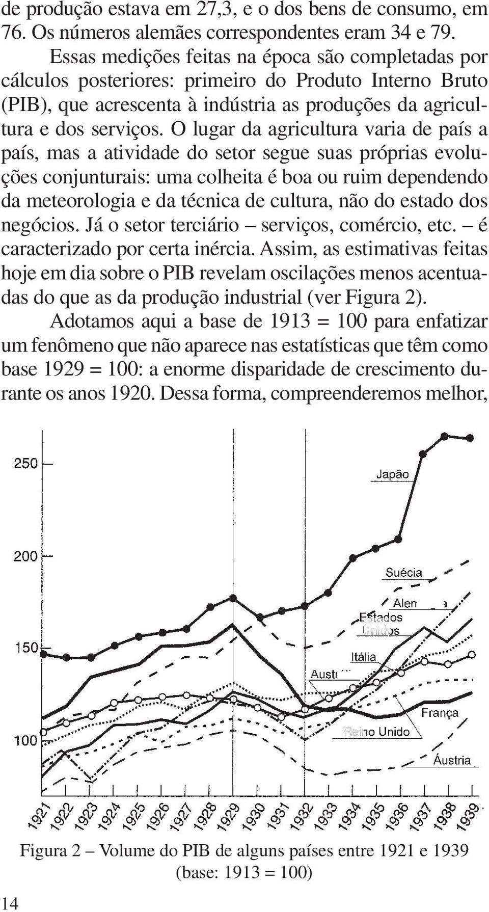 O lugar da agricultura varia de país a país, mas a atividade do setor segue suas próprias evoluções conjunturais: uma colheita é boa ou ruim dependendo da meteorologia e da técnica de cultura, não do