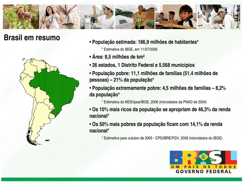 568 municípios População pobre: 11,1 milhões de famílias (51,4 milhões de pessoas) 21% da população* População extremamente pobre: 4,5 milhões de