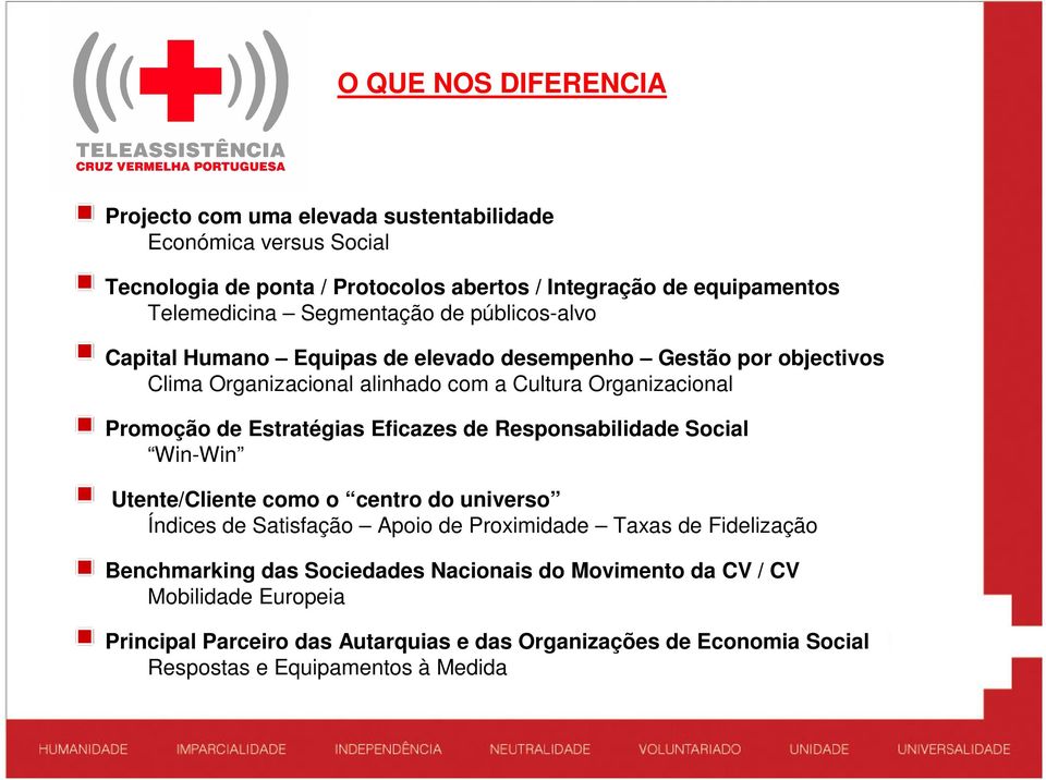 Estratégias Eficazes de Responsabilidade Social Win-Win Utente/Cliente como o centro do universo Índices de Satisfação Apoio de Proximidade Taxas de Fidelização