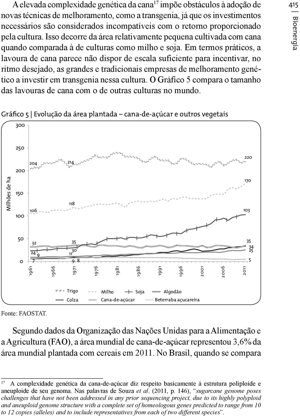 Em termos práticos, a lavoura de cana parece não dispor de escala suficiente para incentivar, no ritmo desejado, as grandes e tradicionais empresas de melhoramento genético a investir em transgenia