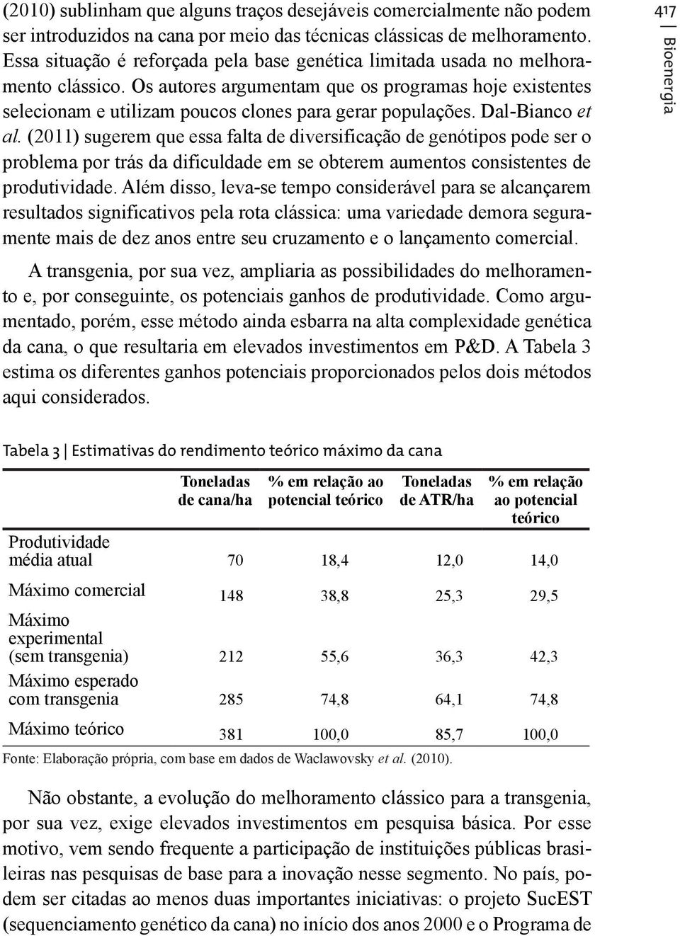 Dal-Bianco et al. (2011) sugerem que essa falta de diversificação de genótipos pode ser o problema por trás da dificuldade em se obterem aumentos consistentes de produtividade.