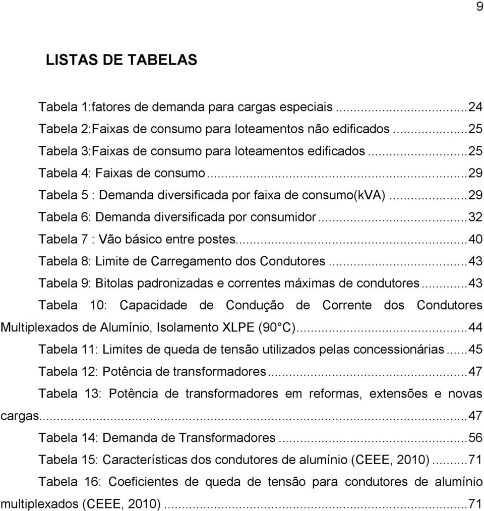 .. 40 Tabela 8: Limite de Carregamento dos Condutores... 43 Tabela 9: Bitolas padronizadas e correntes máximas de condutores.