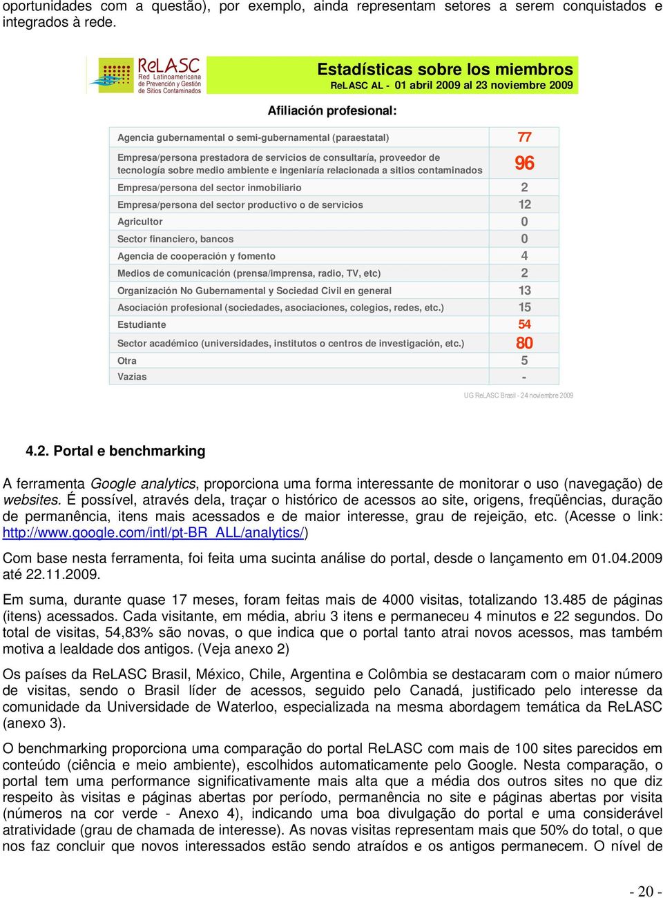 consultaría, proveedor de tecnología sobre medio ambiente e ingeniaría relacionada a sitios contaminados 96 Empresa/persona del sector inmobiliario Empresa/persona del sector productivo o de