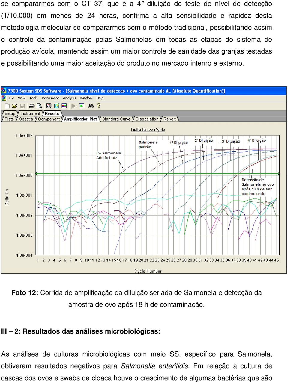 Salmonelas em todas as etapas do sistema de produção avícola, mantendo assim um maior controle de sanidade das granjas testadas e possibilitando uma maior aceitação do produto no mercado interno e