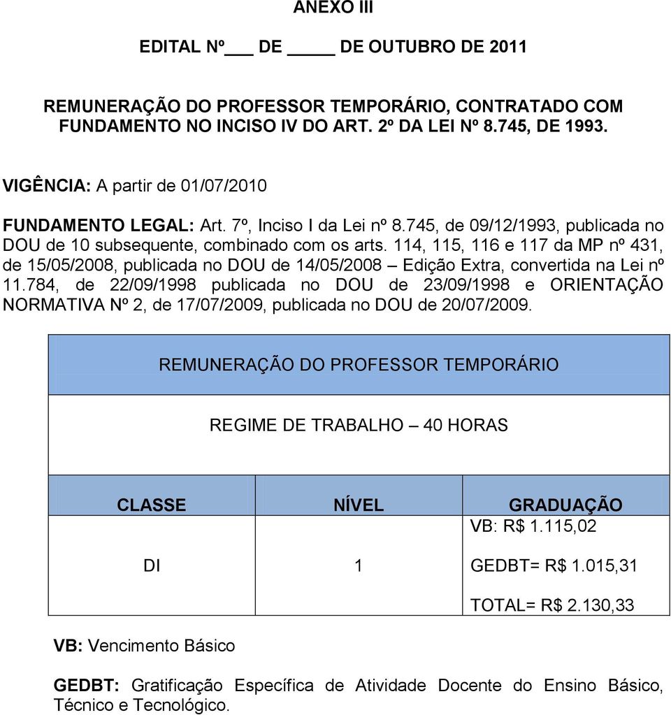 114, 115, 116 e 117 da MP nº 431, de 15/05/2008, publicada no DOU de 14/05/2008 Edição Extra, convertida na Lei nº 11.