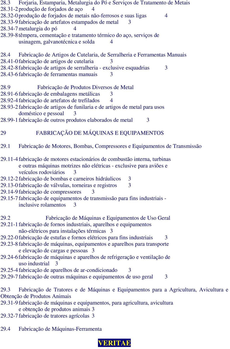 4 Fabricação de Artigos de Cutelaria, de Serralheria e Ferramentas Manuais 28.4-0 fabricação de artigos de cutelaria 3 28.42-8 fabricação de artigos de serralheria - exclusive esquadrias 3 28.