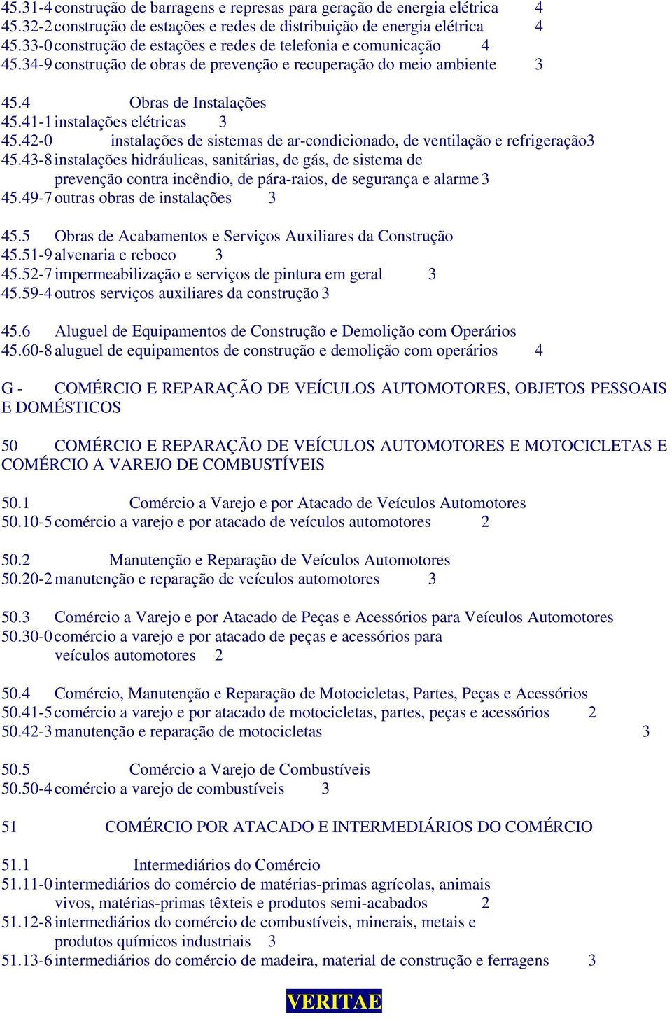 42-0 instalações de sistemas de ar-condicionado, de ventilação e refrigeração3 45.