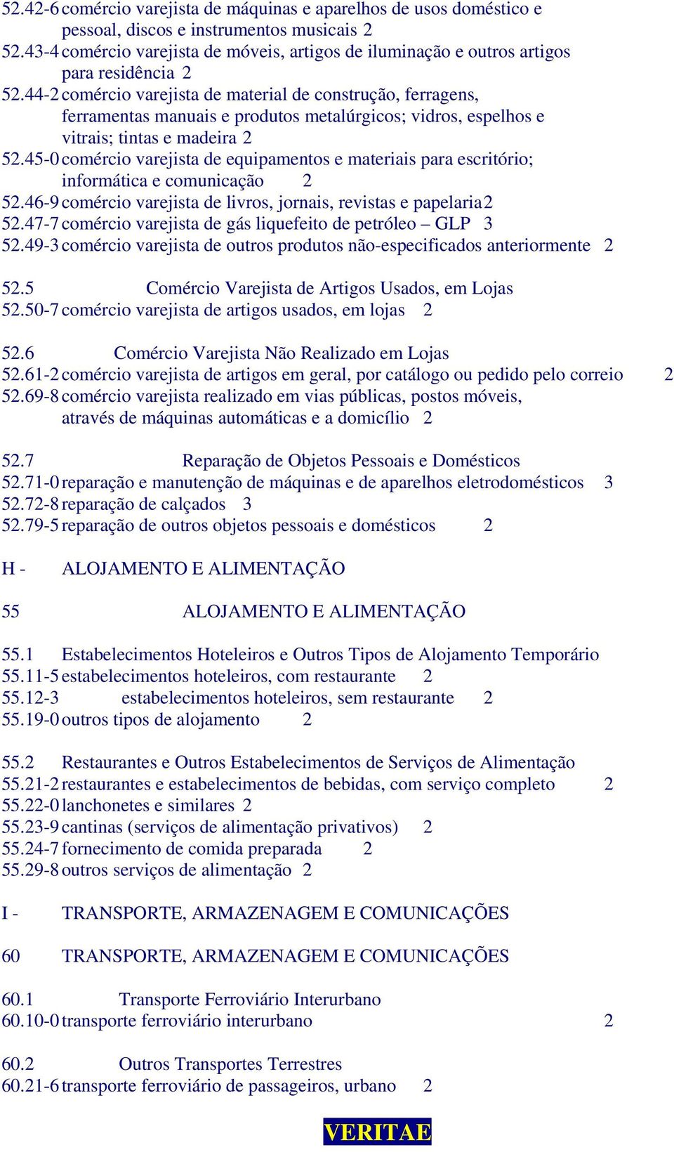 44-2 comércio varejista de material de construção, ferragens, ferramentas manuais e produtos metalúrgicos; vidros, espelhos e vitrais; tintas e madeira 2 52.