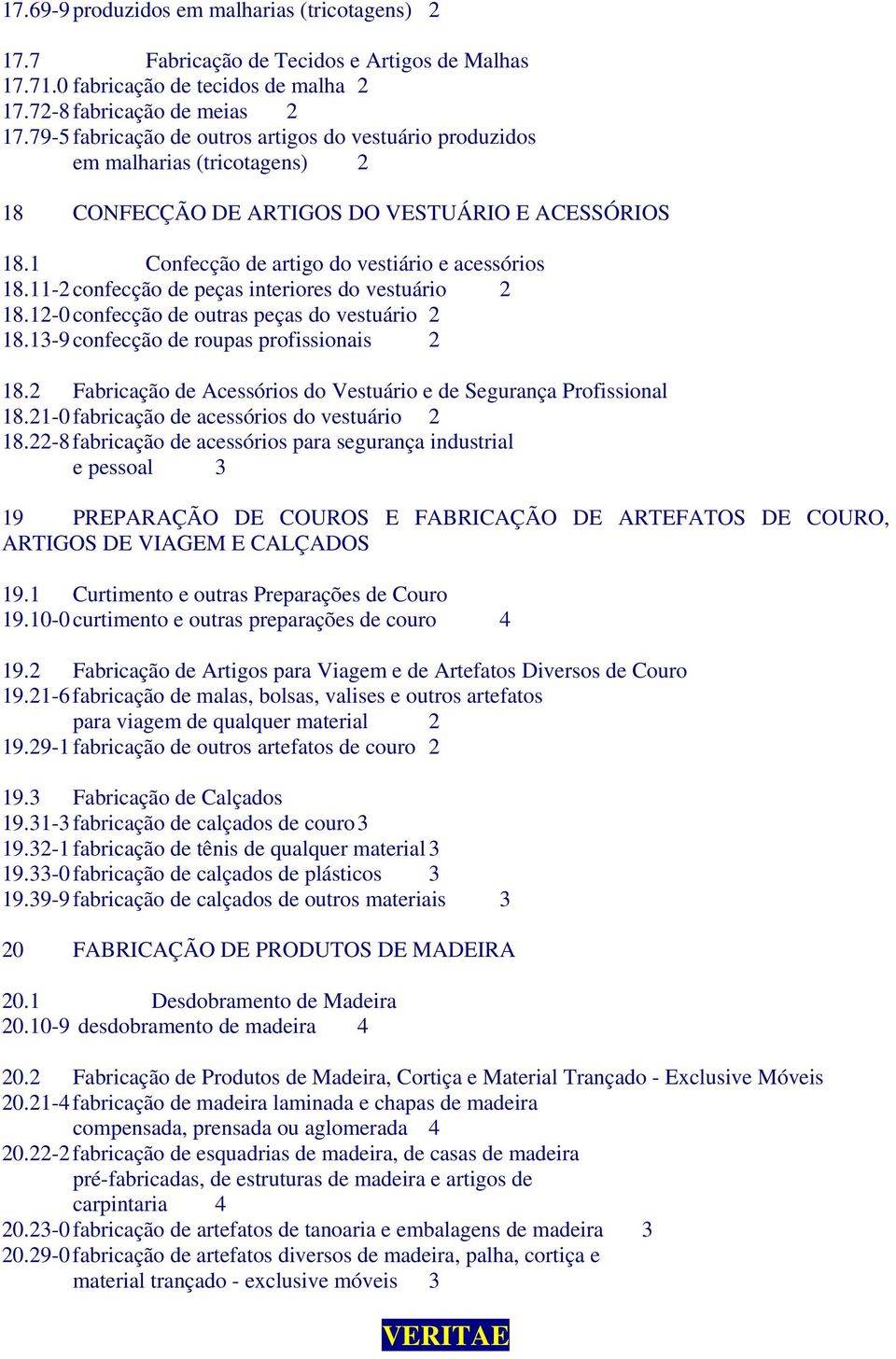 -2 confecção de peças interiores do vestuário 2 8.2-0 confecção de outras peças do vestuário 2 8.3-9 confecção de roupas profissionais 2 8.