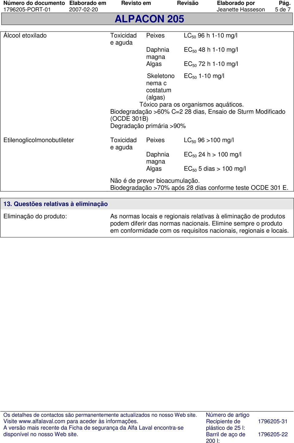 Biodegradação >60% C=2 28 dias, Ensaio de Sturm Modificado (OCDE 301B) Degradação primária >90% Etilenoglicolmonobutileter Toxicidad e aguda Peixes Daphnia magna Algas LC 50 96 >100 mg/l EC 50 24 h >